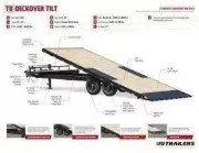 new Tilt Trailers PJ Trailers  for sale, in Olympia, WA Thumbnail 23