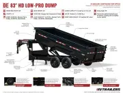 new Dump Trailers PJ Trailers  for sale, in Olympia, WA Thumbnail 22
