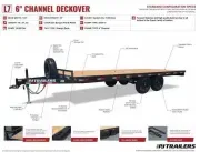 new Equipment / Flatbed Trailers PJ Trailers  for sale, in Olympia, WA Thumbnail 11