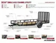 new Utility Trailers PJ Trailers  for sale, in Olympia, WA Thumbnail 19