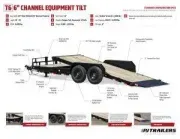 new Equipment / Flatbed Trailers PJ Trailers  for sale, in Olympia, WA Thumbnail 16