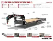 new Car Haulers / Racing Trailers PJ Trailers  for sale, in Olympia, WA Thumbnail 2