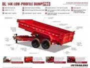 new Dump Trailers PJ Trailers  for sale, in Olympia, WA Thumbnail 23