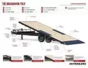new Tilt Trailers PJ Trailers  for sale, in Olympia, WA Thumbnail 23
