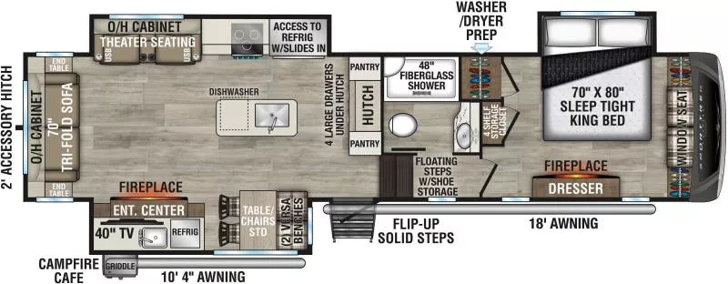 new Fifth Wheel Trailers Venture SportTrek Touring for sale, in Paducah, KY Thumbnail 2