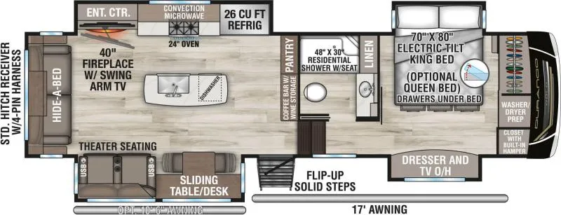 new Fifth Wheel Trailers Kz Durango Gold for sale, in Mayfield, KY Thumbnail 2