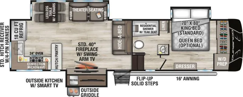 new Fifth Wheel Trailers Kz Durango for sale, in Mayfield, KY Thumbnail 2