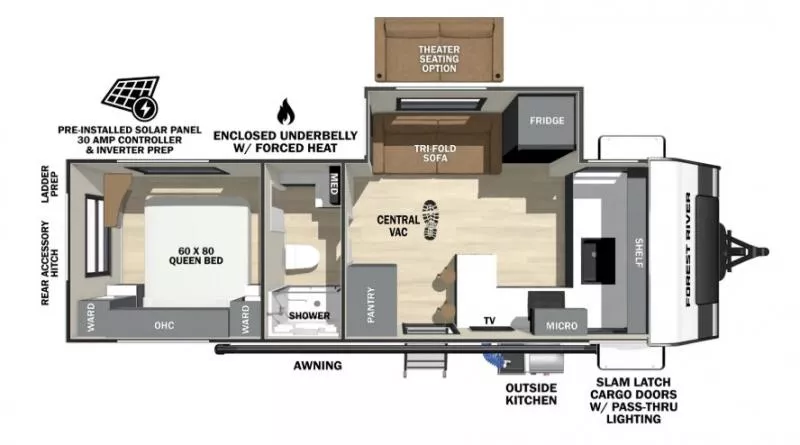 new Travel Trailers Forest River IBEX for sale, in Paducah, KY Thumbnail 2