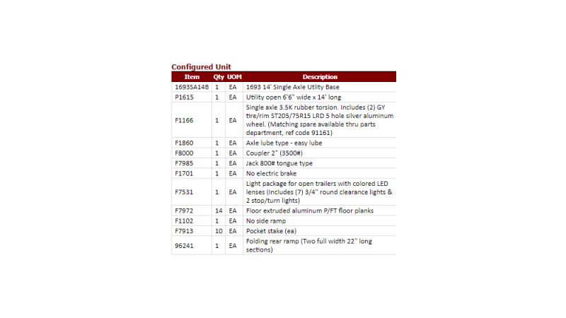new Utility Trailers Featherlite Other for sale, in Jefferson City, MO Thumbnail 3
