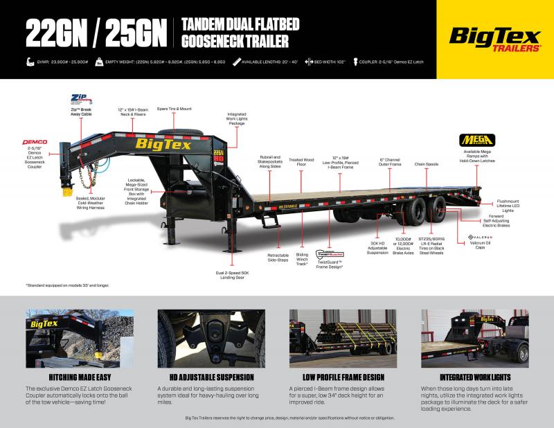 new Equipment / Flatbed Trailers Big Tex Trailers  for sale, in Thomasville, NC Thumbnail 2