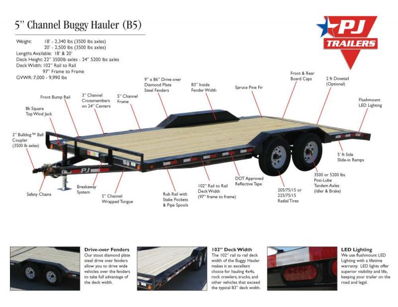 buggy trailer for sale