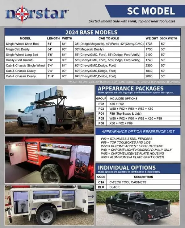 new Other Trailers Norstar  for sale, in Kosciusko, MS Thumbnail 2