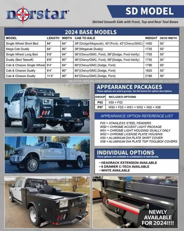 new Other Trailers Norstar  for sale, in Kosciusko, MS Thumbnail 2
