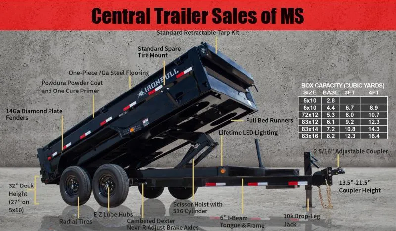 new Dump Trailers Iron Bull  for sale, in Kosciusko, MS Thumbnail 2