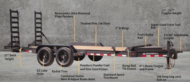 used Other Trailers Iron Bull  for sale, in Kosciusko, MS Thumbnail 2