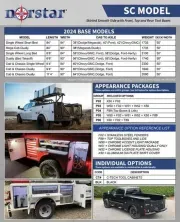 new Flat Decks Norstar  for sale, in Kosciusko, MS Thumbnail 2