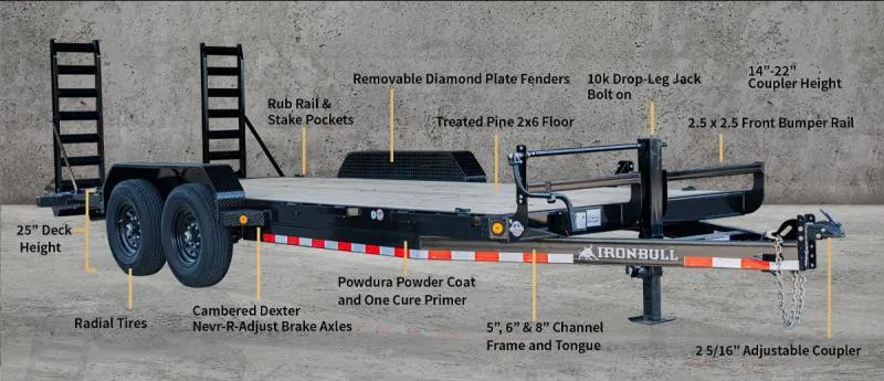 new Equipment / Flatbed Trailers Iron Bull  for sale, in Kosciusko, MS Thumbnail 2