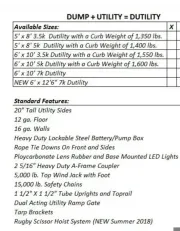 new Dump Trailers Snake River  for sale, in Sequim, WA Thumbnail 2