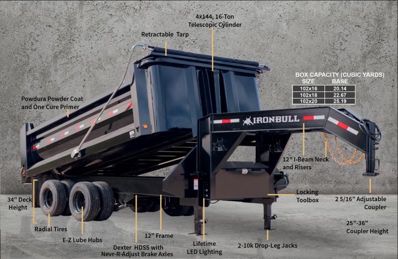 new Dump Trailers Iron Bull Other for sale, in Reno, NV Thumbnail 2