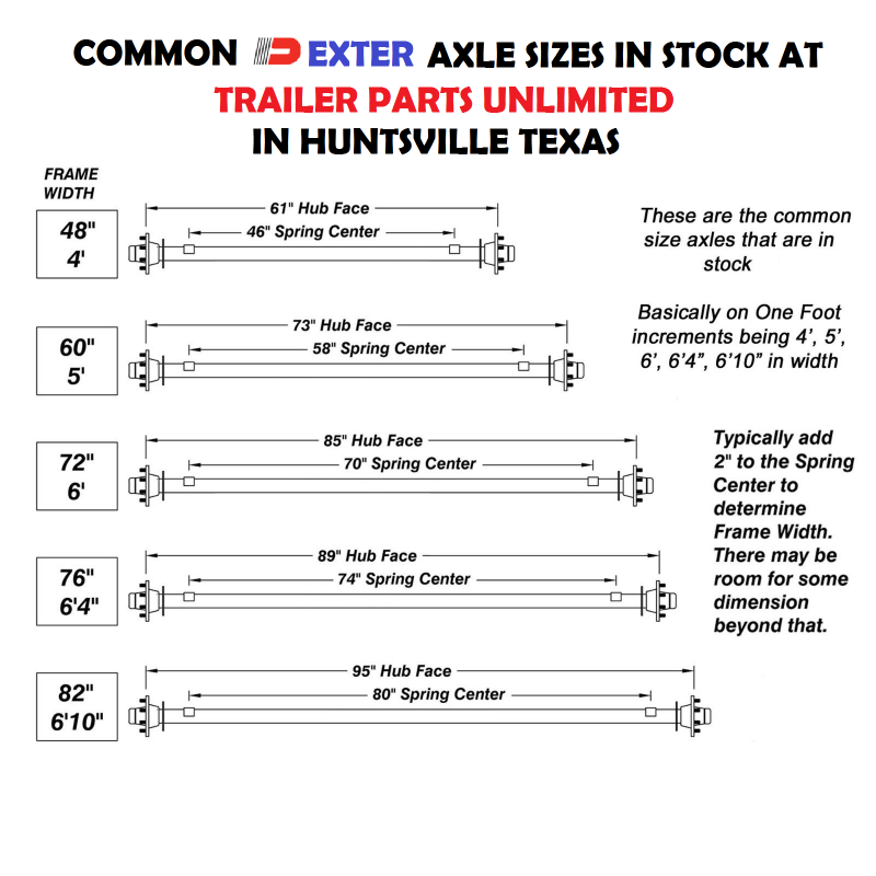 new Equipment / Flatbed Trailers Trailer Parts Unlimited  for sale, in Huntsville, TX Thumbnail 5