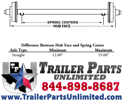 new Stock / Stock Combo Trailers Trailer Parts Unlimited for sale, in Huntsville, TX Thumbnail 12
