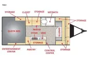 used Travel Trailers Xtreme Outdoors  for sale, in Thurmont, MD Thumbnail 2