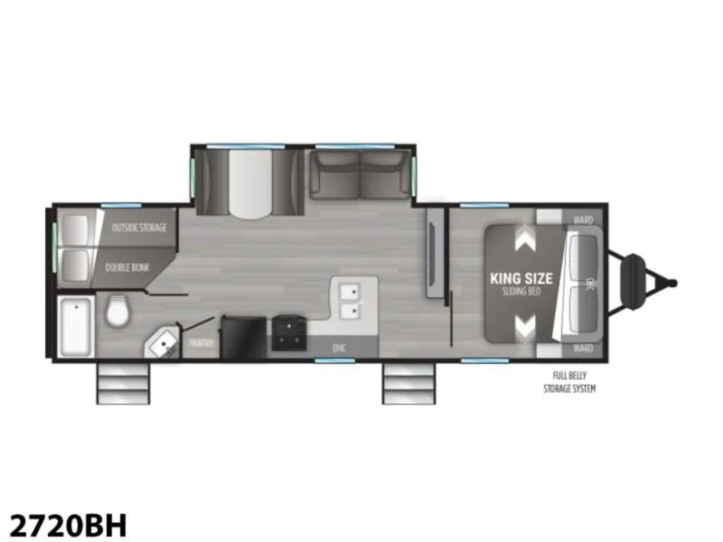 2022 Cruiser RV