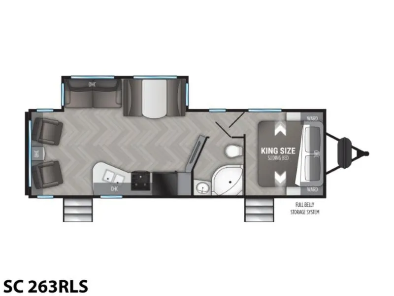 2021 Cruiser RV