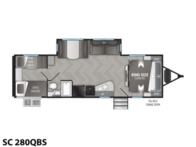 2022 Cruiser RV