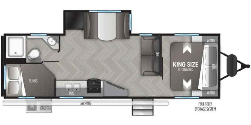 2022 Cruiser RV