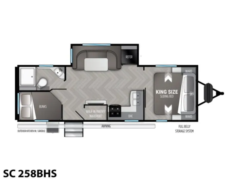 2022 Cruiser RV
