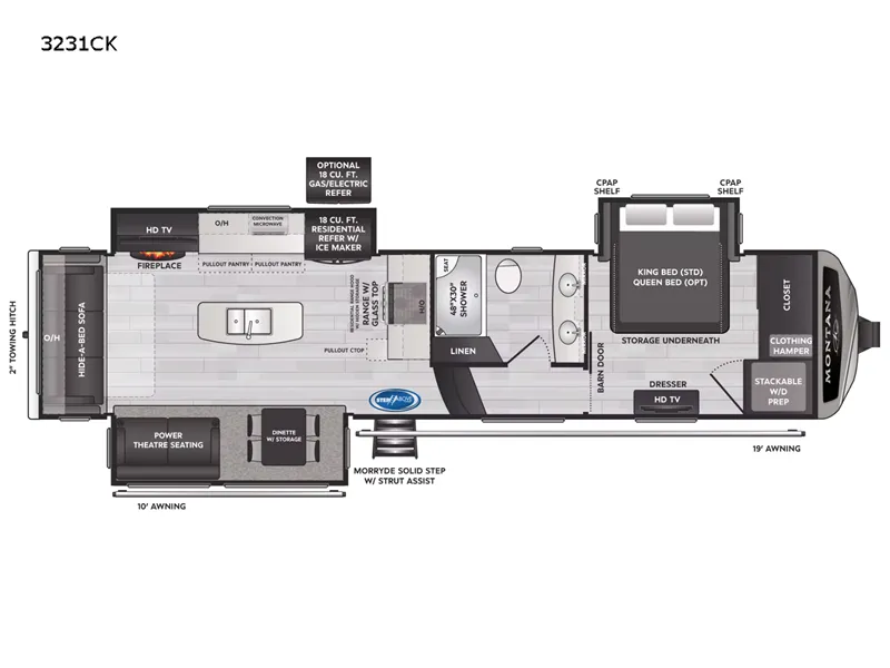 used Travel Trailers Keystone RV Montana for sale, in Decatur, IN Thumbnail 2