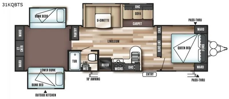 used Travel Trailers Forest River Wildwood for sale, in Decatur, IN Thumbnail 28