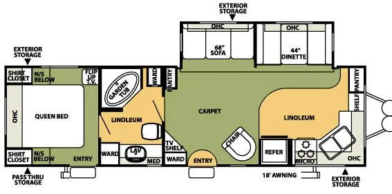 used Travel Trailers Forest River Flagstaff for sale, in Decatur, IN Thumbnail 2