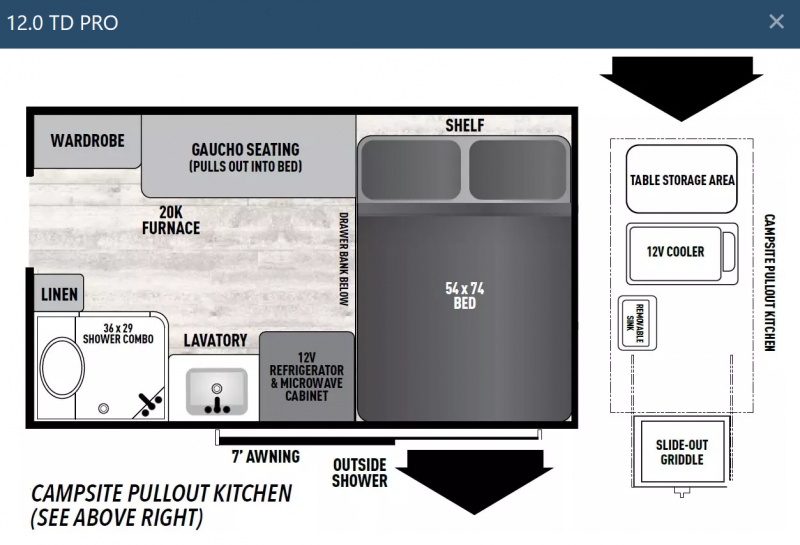 new Travel Trailers Forest River Viking for sale, in Pierceton, IN Thumbnail 28