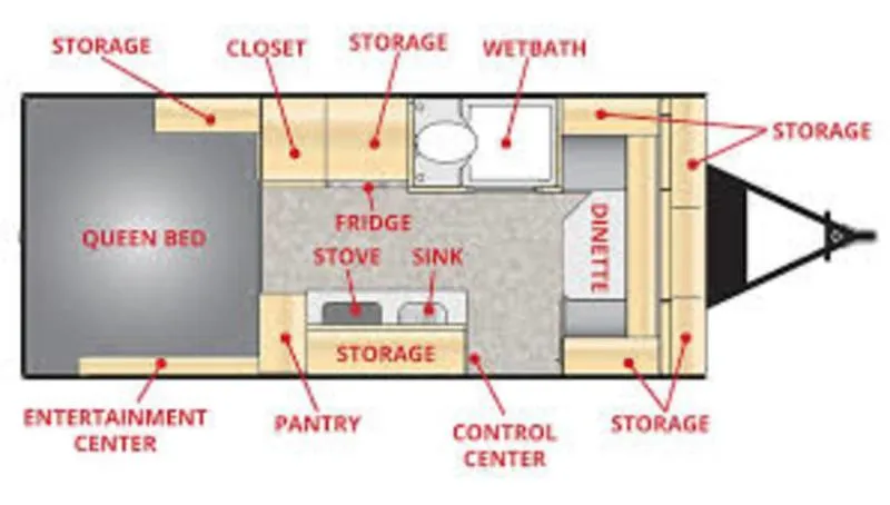 2020 Outdoors RV Manufacturing