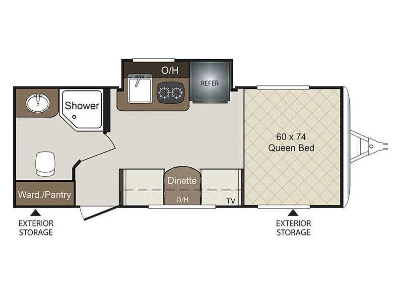 2018 Keystone RV