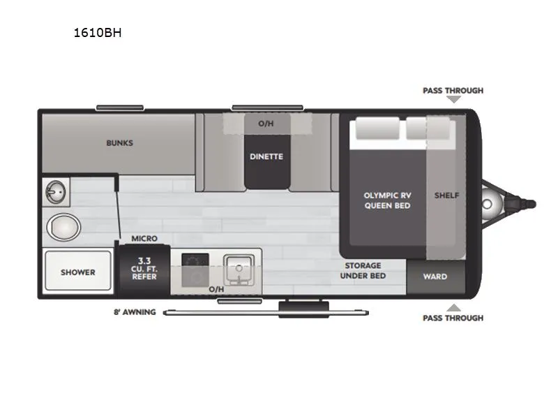 2026 Keystone RV