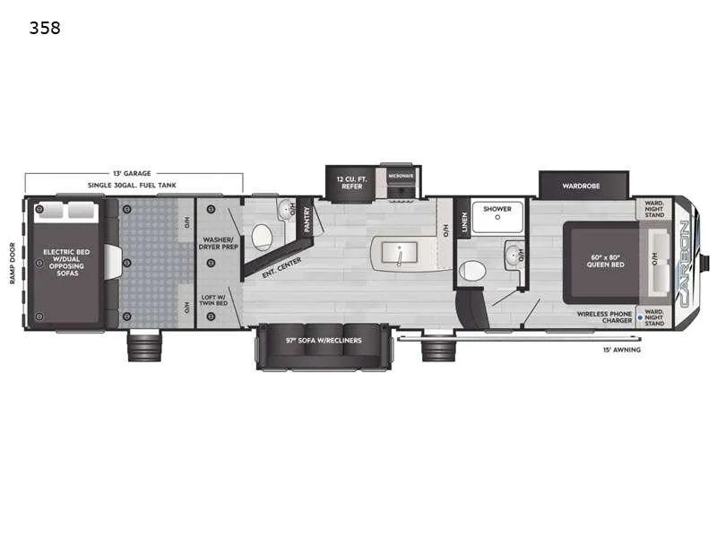 2022 Keystone RV carbon 358