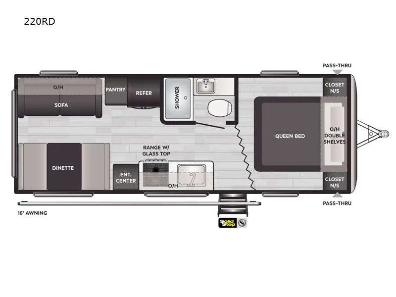 2023 Keystone RV springdale 220rd
