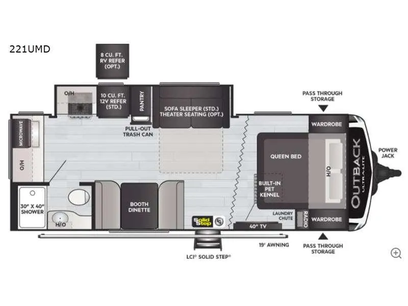 2023 Keystone RV outback 221umd