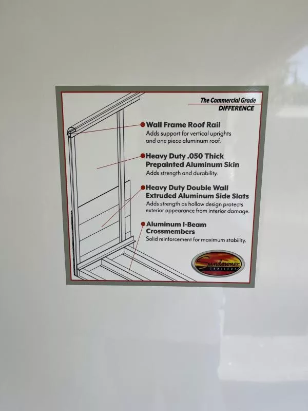 new Cargo (Enclosed) Trailers Sundowner Trailers  for sale, in Auburn, CA Thumbnail 10