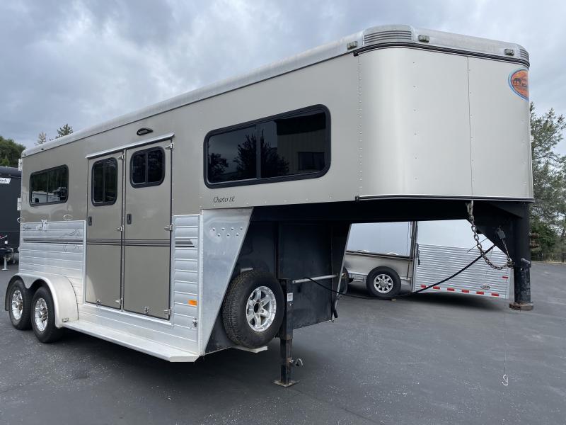 2015 GN 2H Charter 2015 GN 2H Charter