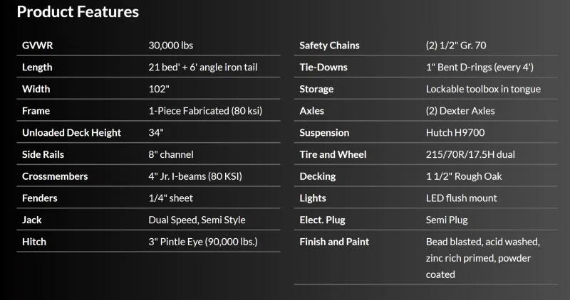 new Equipment / Flatbed Trailers Behnke  for sale, in North Port, FL Thumbnail 12