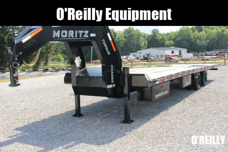 2025_Moritz_FDGH_Hydraulic_Tai