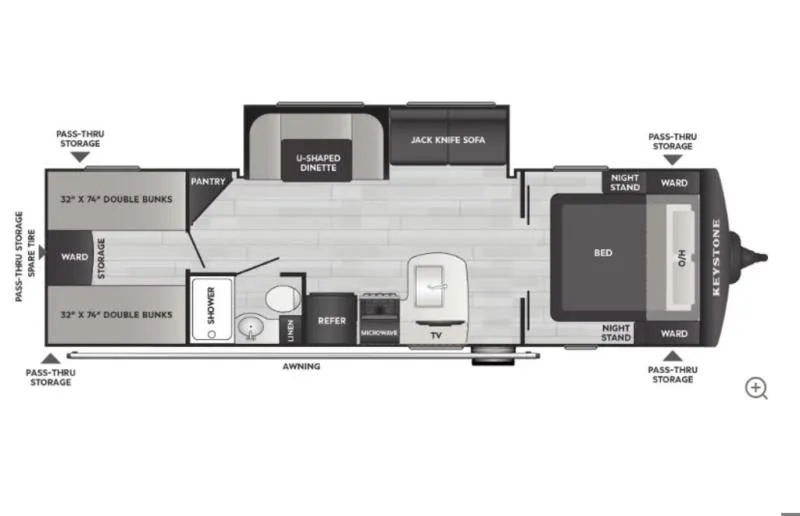 2025 Keystone RV
