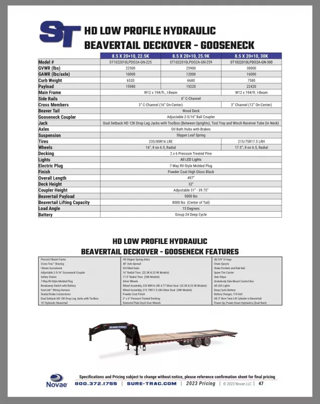 used Equipment / Flatbed Trailers Other  for sale, in Seymour, CT Thumbnail 3