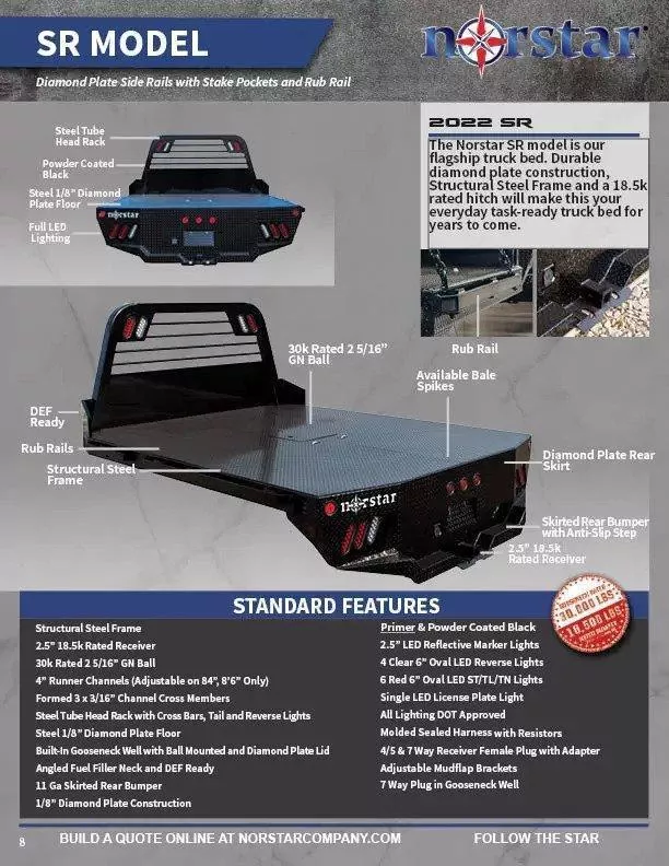 new Flat Decks Norstar Other for sale, in Guymon, OK Thumbnail 3
