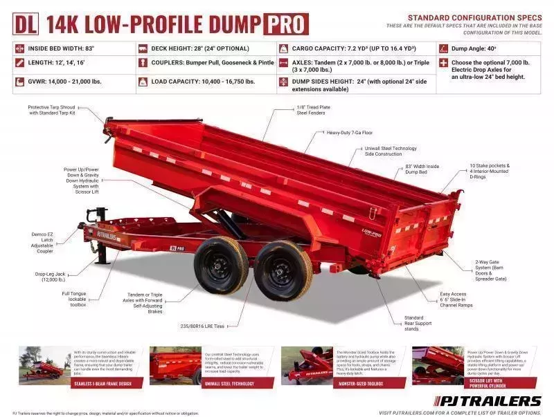 new Dump Trailers PJ Trailers  for sale, in Olympia, WA Thumbnail 20