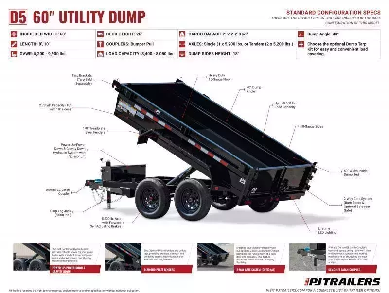 new Dump Trailers PJ Trailers  for sale, in Olympia, WA Thumbnail 18